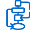 Workflow Analysis
